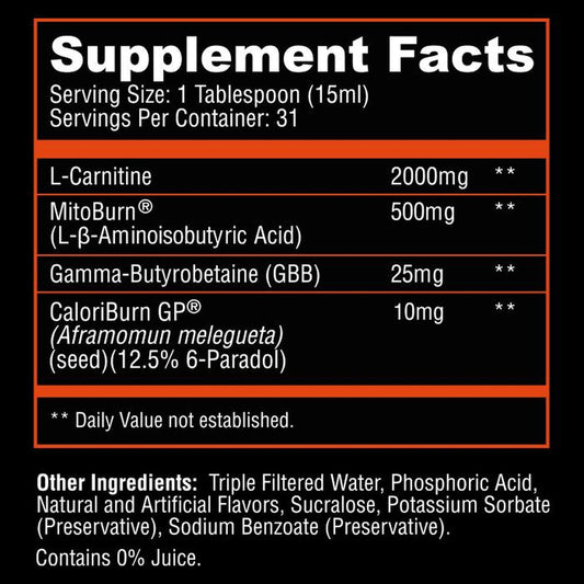 Alpha Lion SuperHuman® BURN2O