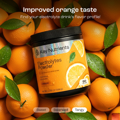 Electrolyte Recovery Plus Powder (Sugar-Free)