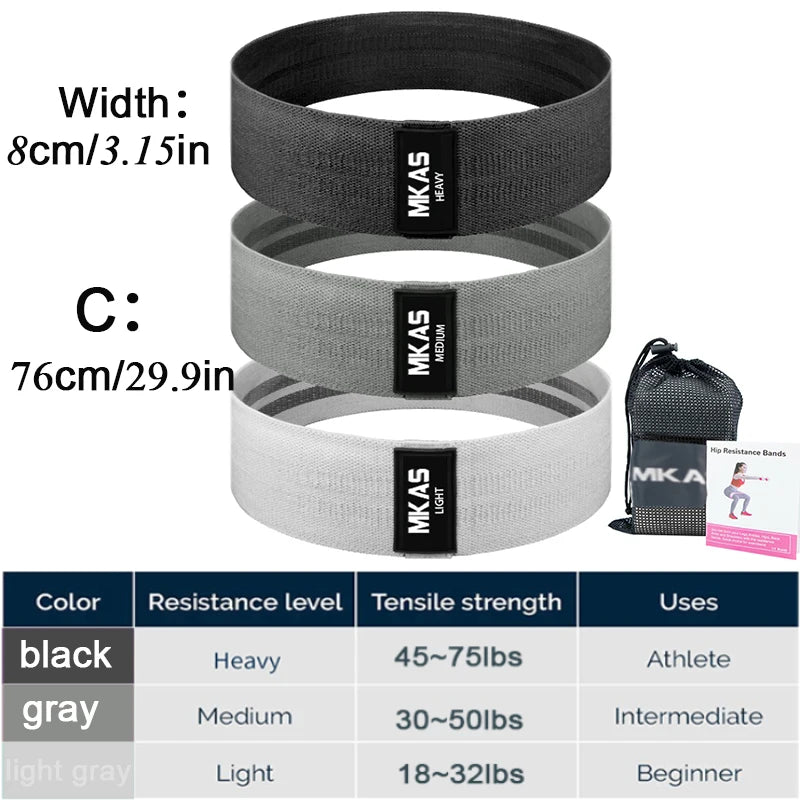 Dynamic Fitness Hip Resistance Bands Set – 3-Piece Fabric Loop Bands for Glutes, Legs & Squats