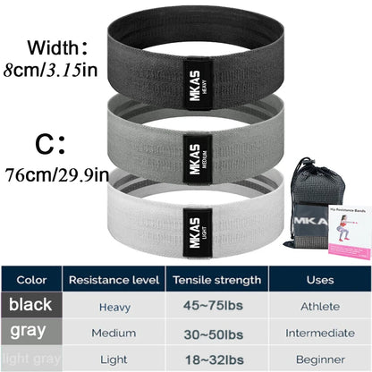 Dynamic Fitness Hip Resistance Bands Set – 3-Piece Fabric Loop Bands for Glutes, Legs & Squats
