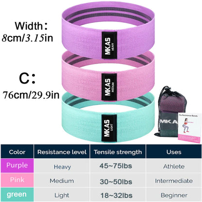 Dynamic Fitness Hip Resistance Bands Set – 3-Piece Fabric Loop Bands for Glutes, Legs & Squats