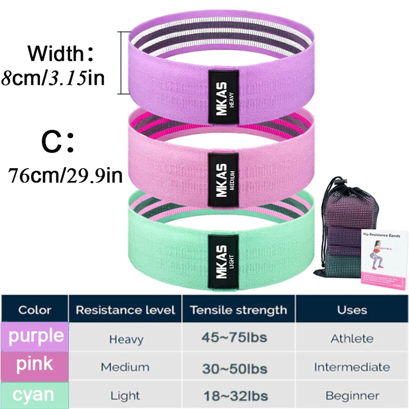 Dynamic Fitness Hip Resistance Bands Set – 3-Piece Fabric Loop Bands for Glutes, Legs & Squats