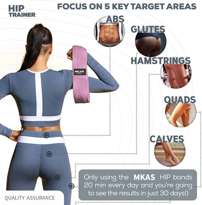 Dynamic Fitness Hip Resistance Bands Set – 3-Piece Fabric Loop Bands for Glutes, Legs & Squats