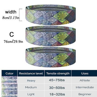 Dynamic Fitness Hip Resistance Bands Set – 3-Piece Fabric Loop Bands for Glutes, Legs & Squats
