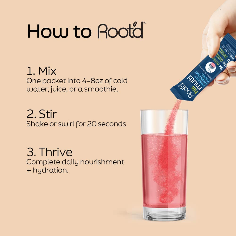 Advanced Daily Nutrition - Formulated for Men