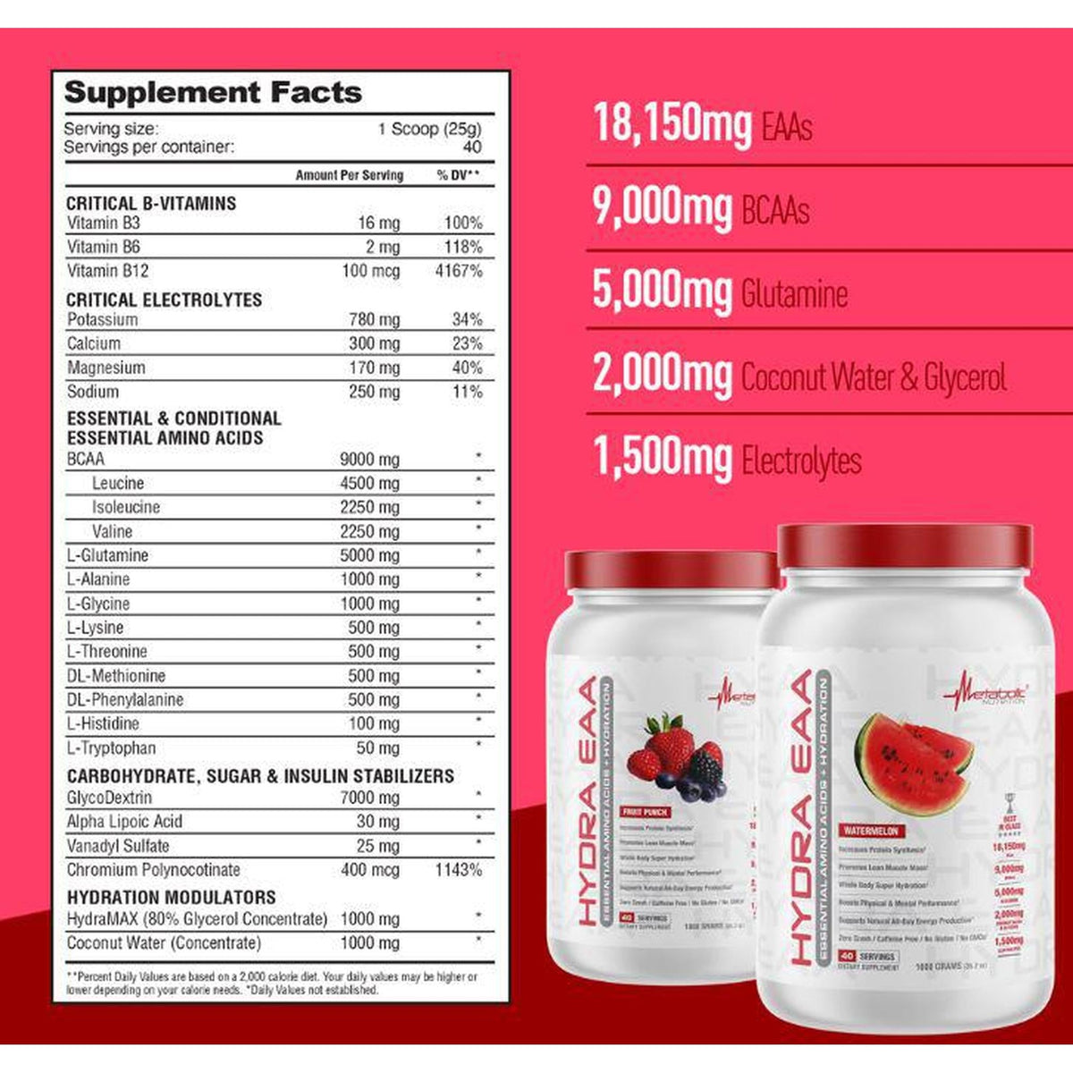 Metabolic Nutrition Hydra EAA + Hydration