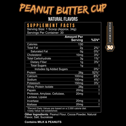 BLACKLABEL Post Hustle – Post-Workout Whey Protein & Muscle Recovery Supplement