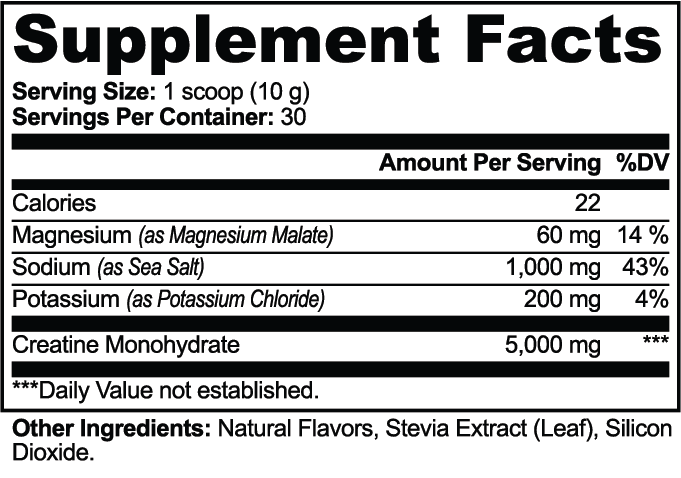 Dynamic Fitness Creatine Hydration Powder